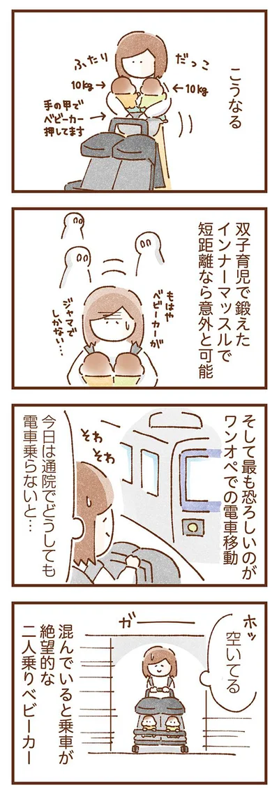 電車移動が恐ろしい