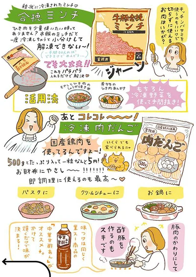 キッチンバサミを使うのもいいけど切らずに使えるお肉はいかが？