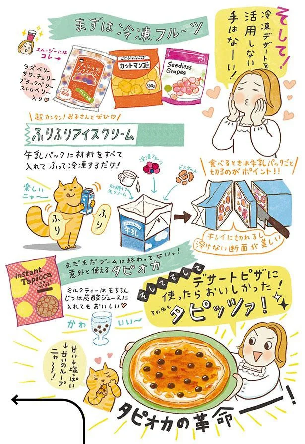 冷凍デザートを活用しない手はなーい!