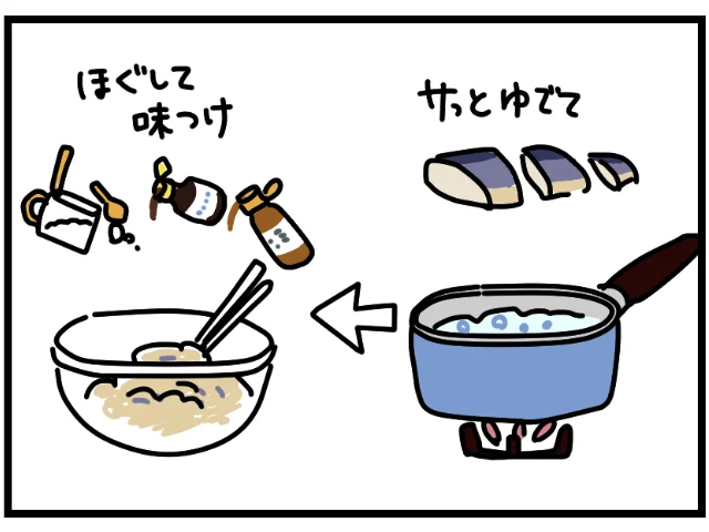 「塩さばそぼろ」の作り方