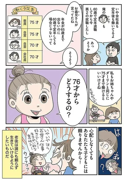 76才からどうするの？