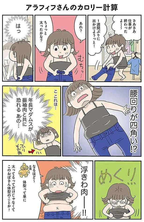 腰回りが四角い！？