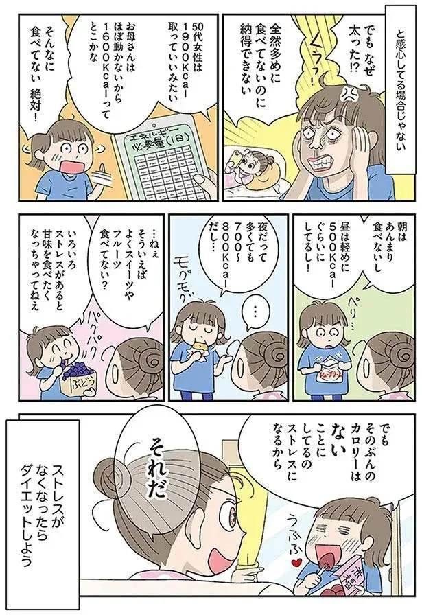 ストレスがなくなったらダイエットしよう