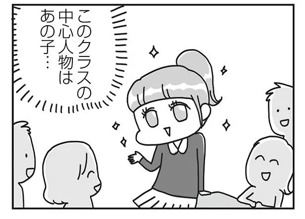 このクラスの中心人物はあの子…