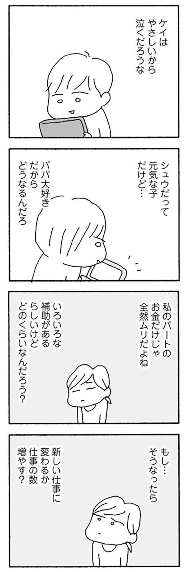 もし…そうなったら　新しい仕事に変わるか仕事の数増やす？