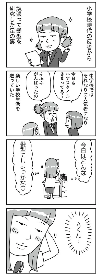 『顔面が「足の裏」みたいなので整形級メイクを仕事にしました』より