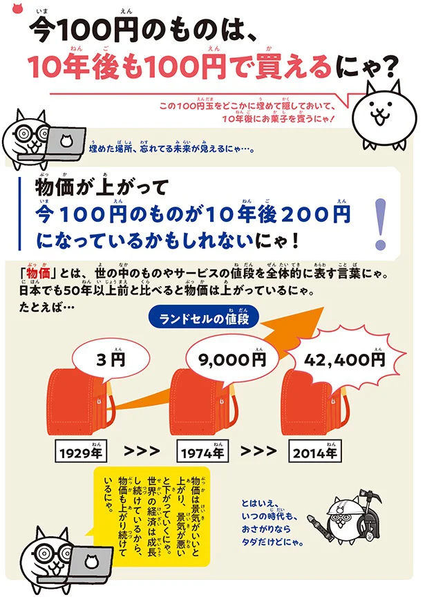 今100円のものは、10年後も100円で買える？