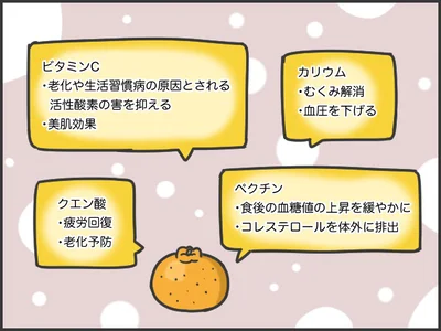 デコポン(R)には嬉しい栄養素も