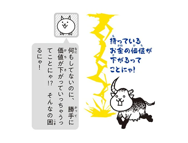 持っているお金の価値が下がる