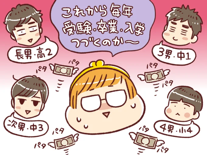 毎年受験・卒業・入学つづくのか~