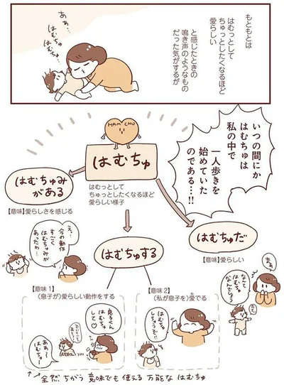 万能なはむちゅ