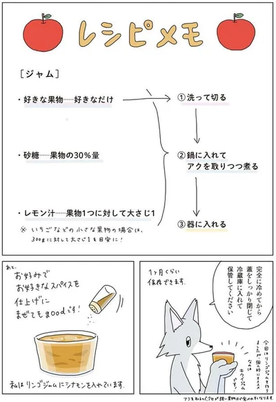 1ヶ月くらい保存できます
