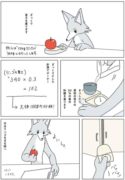 ざっくりとした計算でオーケー