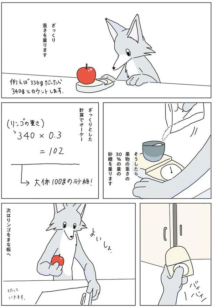 ざっくりとした計算でオーケー