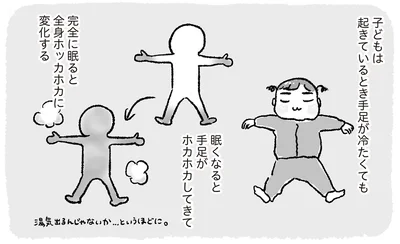 完全に眠ると全身ホッカホカに変化する