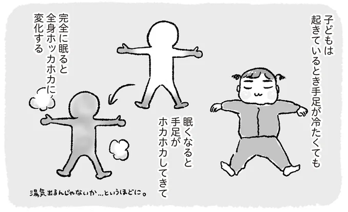 完全に眠ると全身ホッカホカに変化する