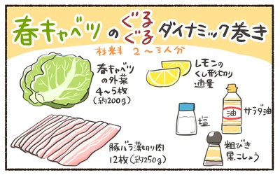 「春キャベツのぐるぐるダイナミック巻き」の材料