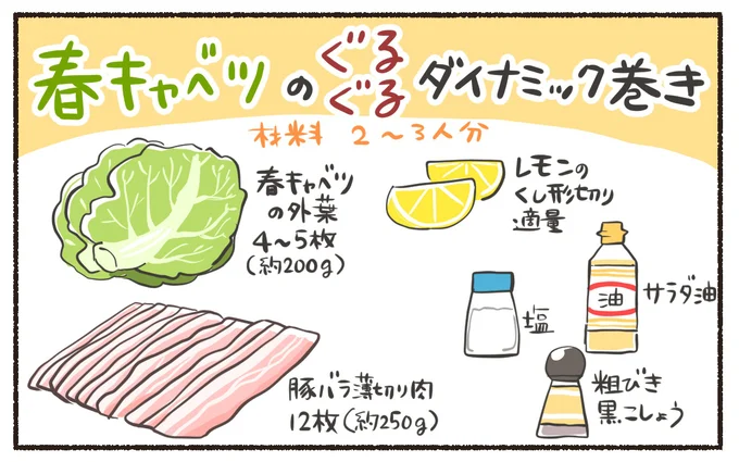 「春キャベツのぐるぐるダイナミック巻き」の材料