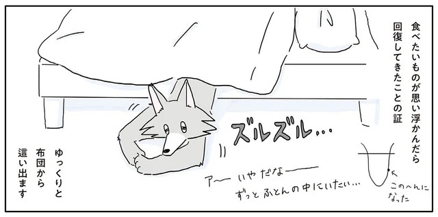 「ケーキ食べたい」が頭に浮かんだら回復の証。山盛りのカップケーキを作る【レシピ付】／眠れぬ夜はケーキを焼いて（3）