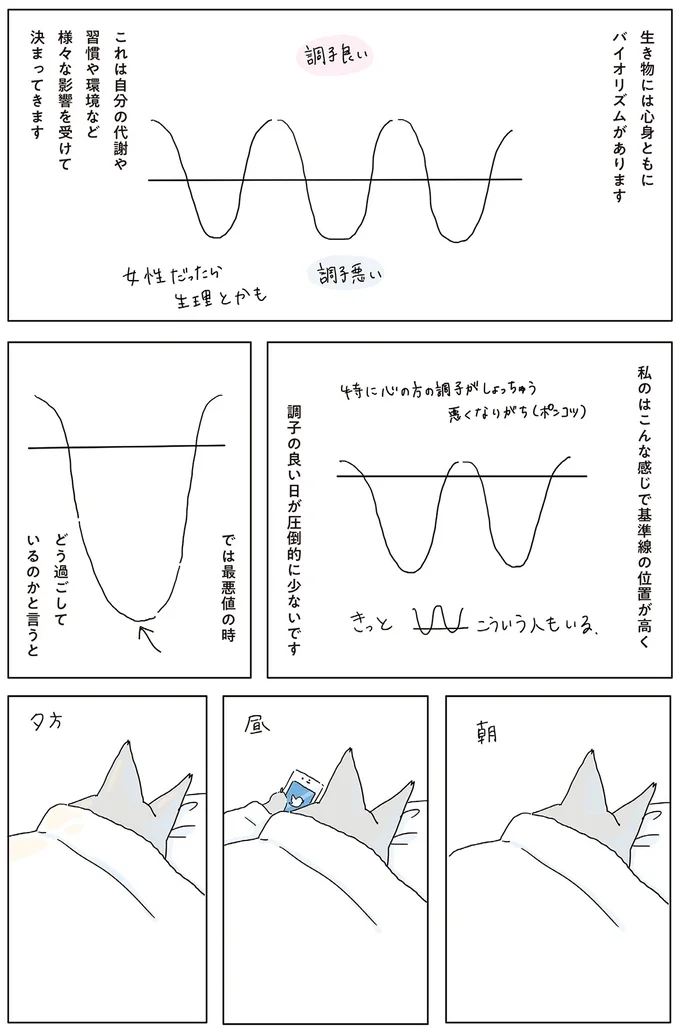 では最悪値の時　どう過ごしているのかと言うと