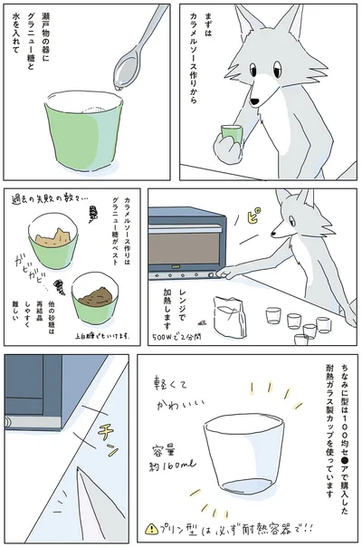まずはカラメルソース作りから