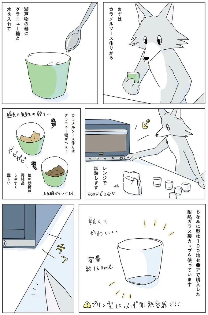 まずはカラメルソース作りから