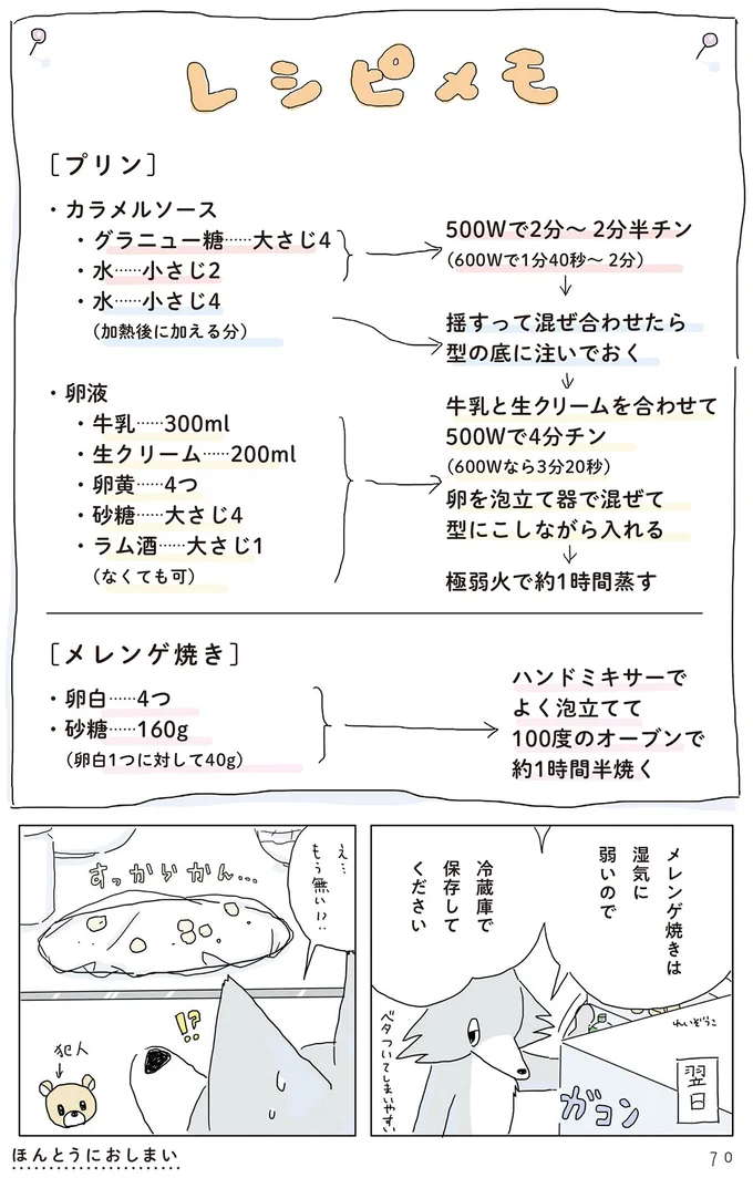 メレンゲ焼きは湿気に弱いので冷蔵庫で保存してください