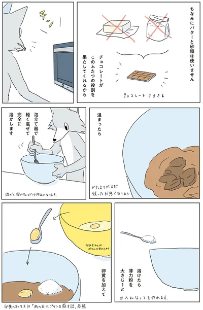 ちなみにバターと砂糖は使いません