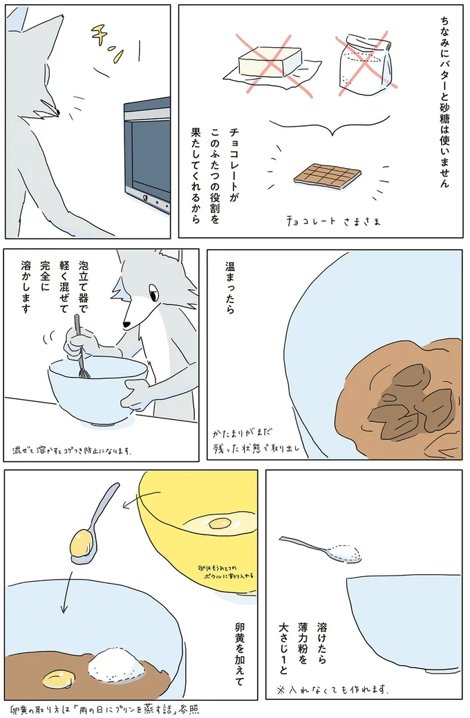ちなみにバターと砂糖は使いません