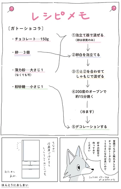 好みの配合で作ってみてください