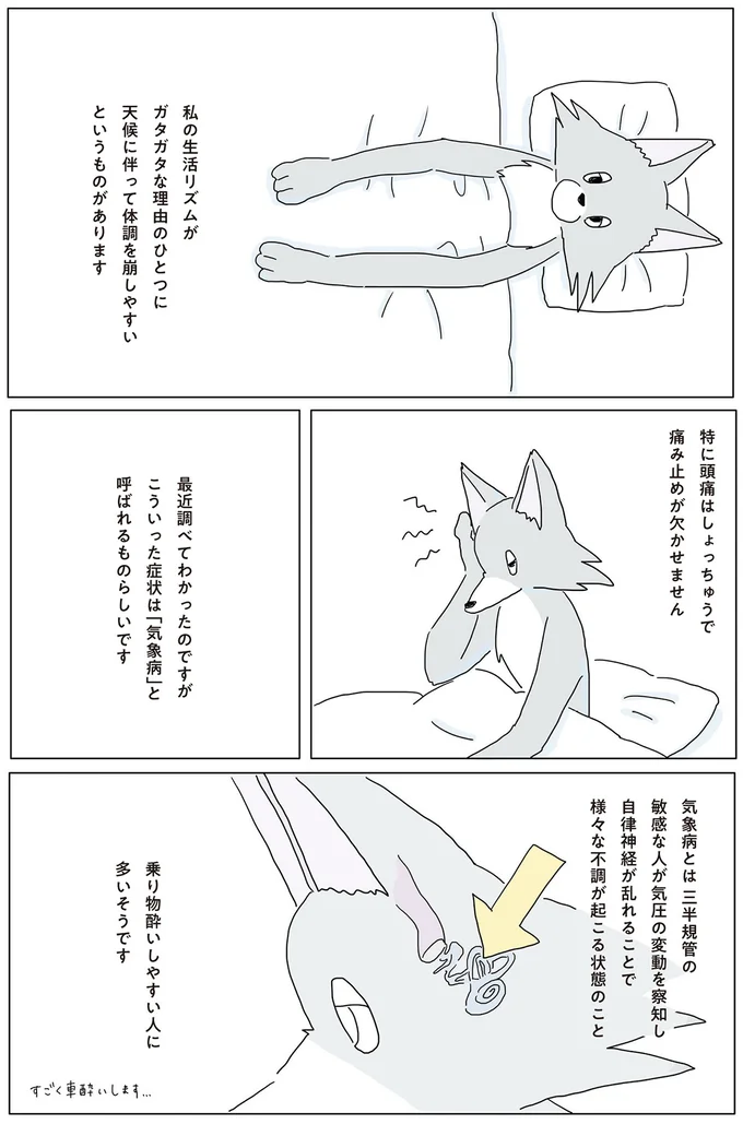 こういった症状は「気象病」と呼ばれるものらしいです