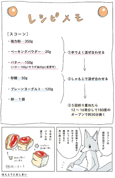 ちなみにジャムの塗り方