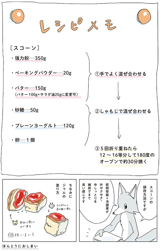 ちなみにジャムの塗り方