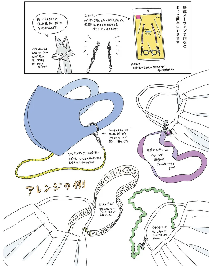 眼鏡ストラップで作るともっと簡単にできます