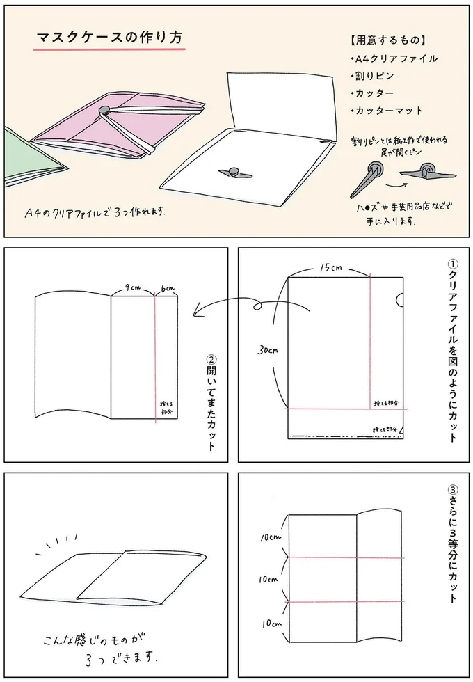 マスクケースの作り方