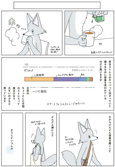 どんどん楽にして　そしていつか