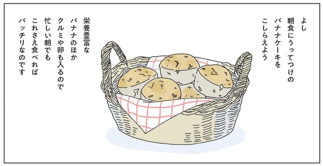 思い悩んだ真夜中の気分転換。朝食にぴったりのバナナケーキ【レシピ付】／眠れぬ夜はケーキを焼いて2（6）