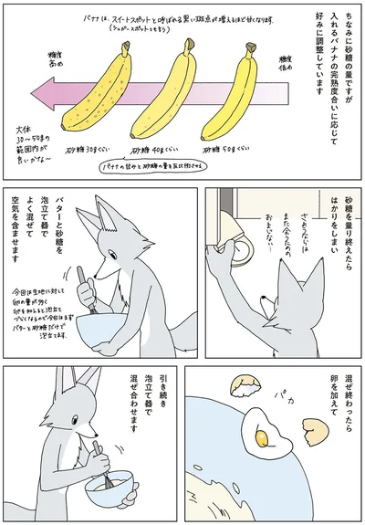 砂糖の量ですが　入れるバナナの完熟度合いに応じて好みに調整しています