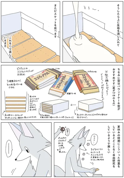 型はパウンドケーキ型がおすすめです