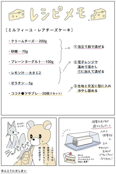 このケーキは体重があまり増えないらしく妹に好評です