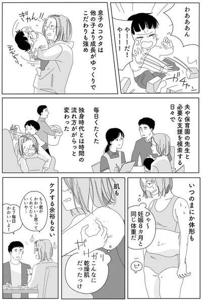 いつのまにか体形も