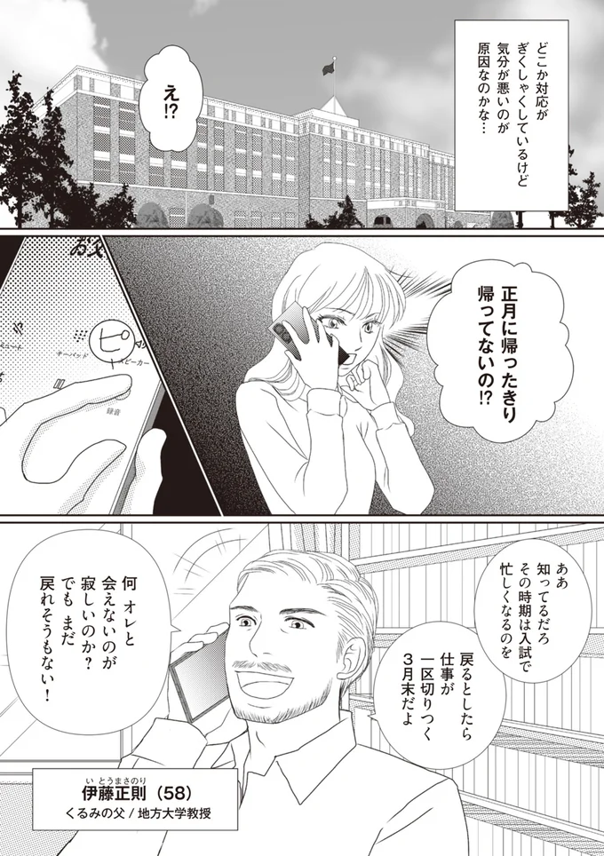 オレと会えないのが寂しいのか？
