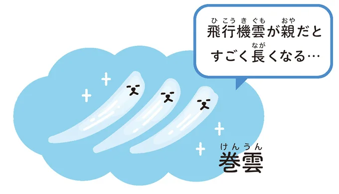 飛行機雲が親だとすごく長くなる…