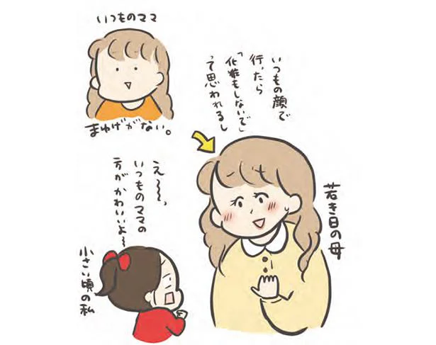 若き日の母