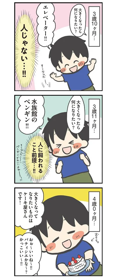 大きくなってなりたいものは？