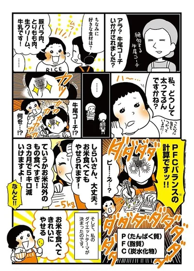 私、どうして太ってるんですかね？