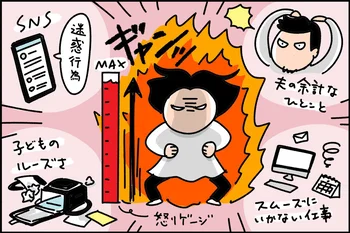 怒りのタイプで対処法を変える！私の心を落ち着かせるキーワードは？