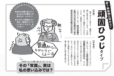 4.頑固ひつじタイプ