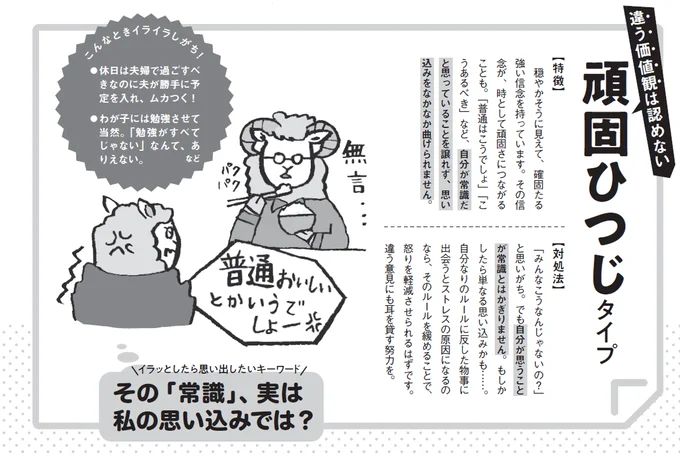 4.頑固ひつじタイプ