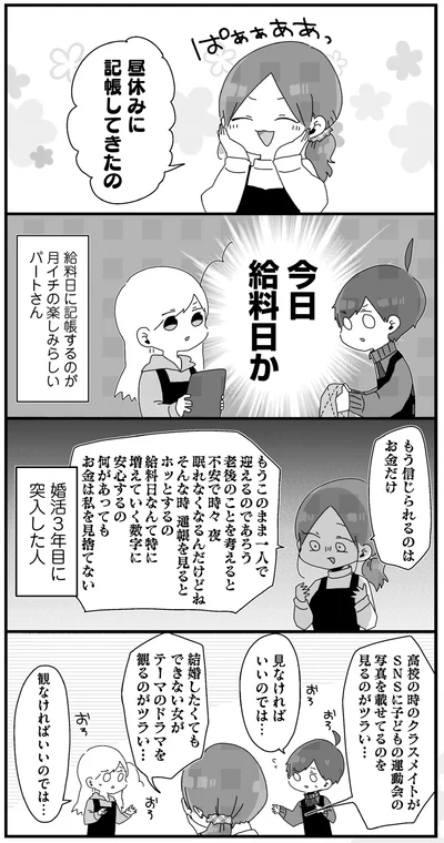 今日　給料日か